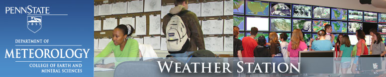 Weather Station Banner