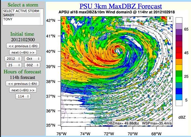 PSU real-time hurricane analysis and forecast system 