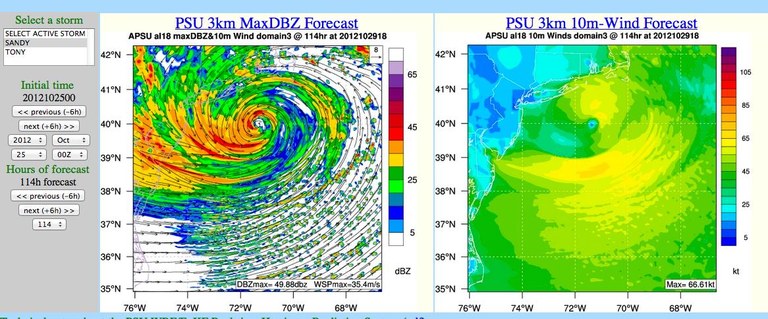 PSU wind forecast image, Fuqing Zhang