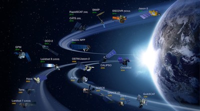 NASA Earth Science Division operating missions, including systems managed by NOAA and USGS